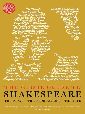 cover image of The Globe Guide to Shakespeare